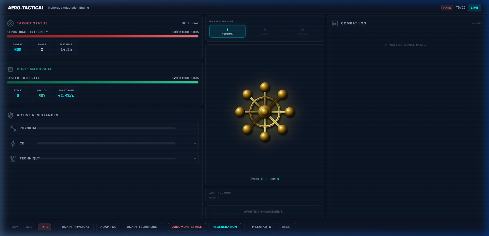 Dashboard preview